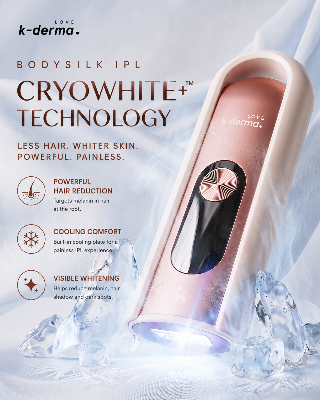 Body Silk IPL