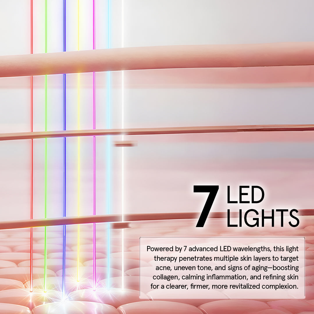 NEW Rosegold Series | Face Lift Wand