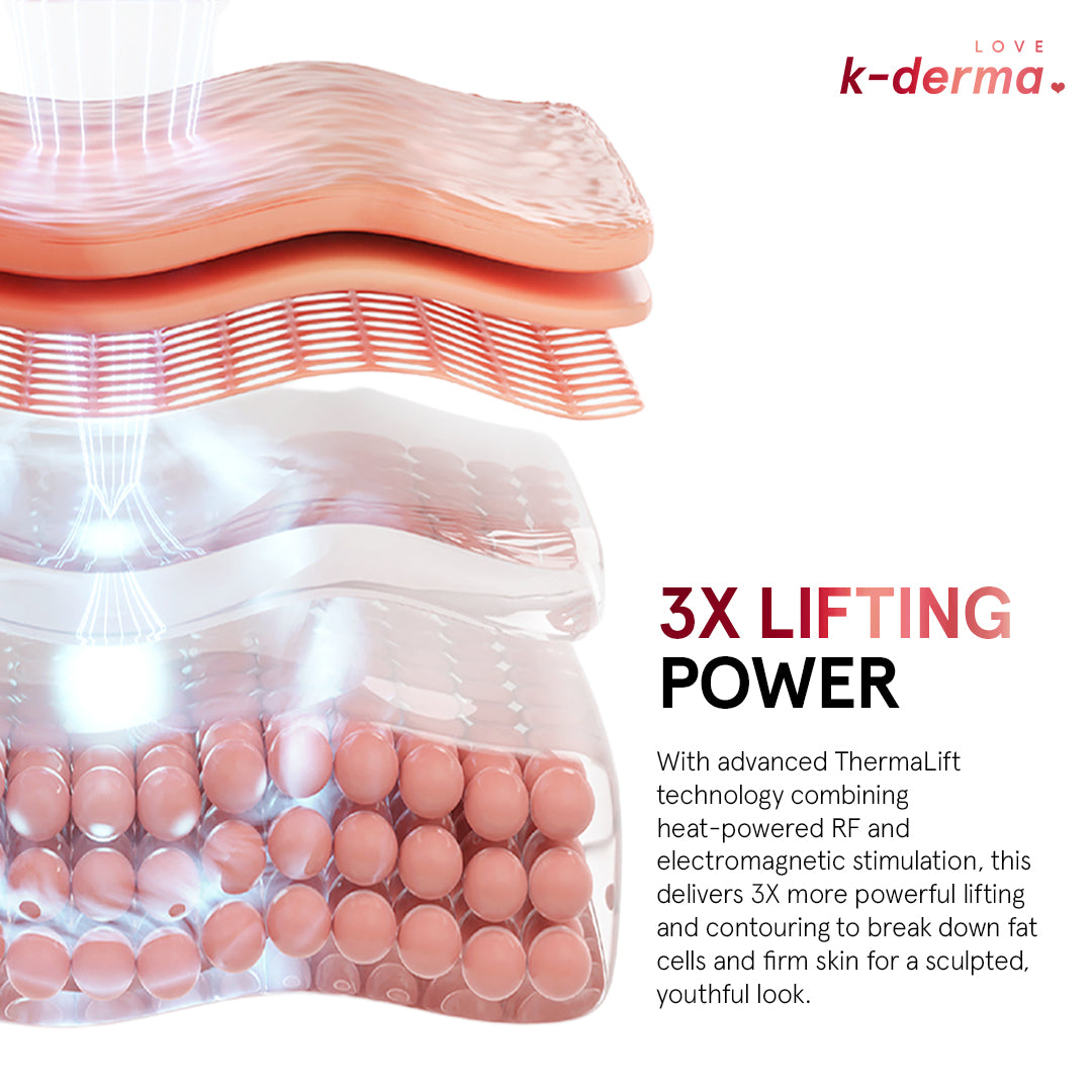 Love K-Derma Elite Sculpt Set