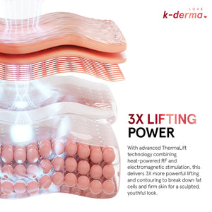 NEW Rosegold Series: Face Lift Wand