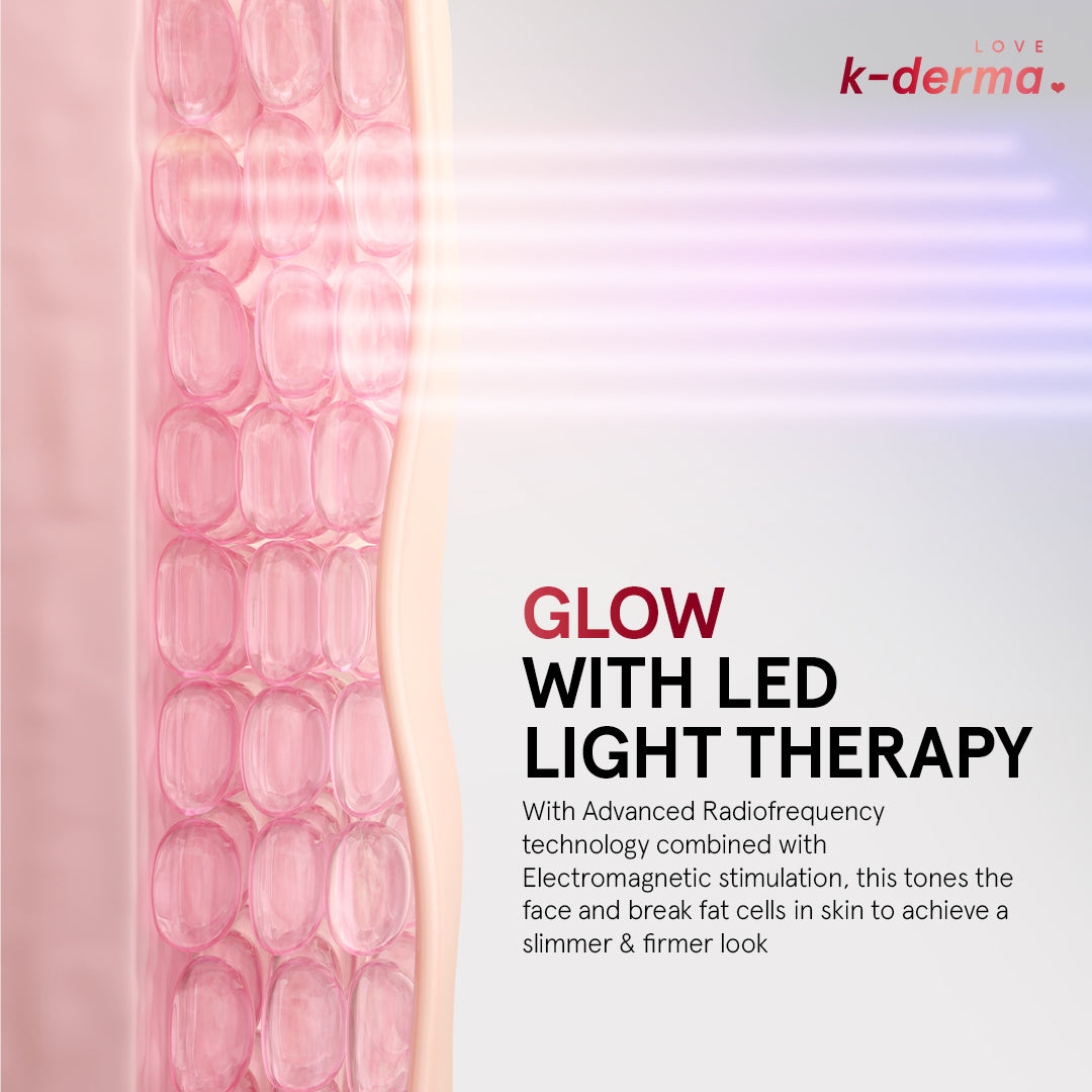 Love K-Derma Elite Sculpt Set