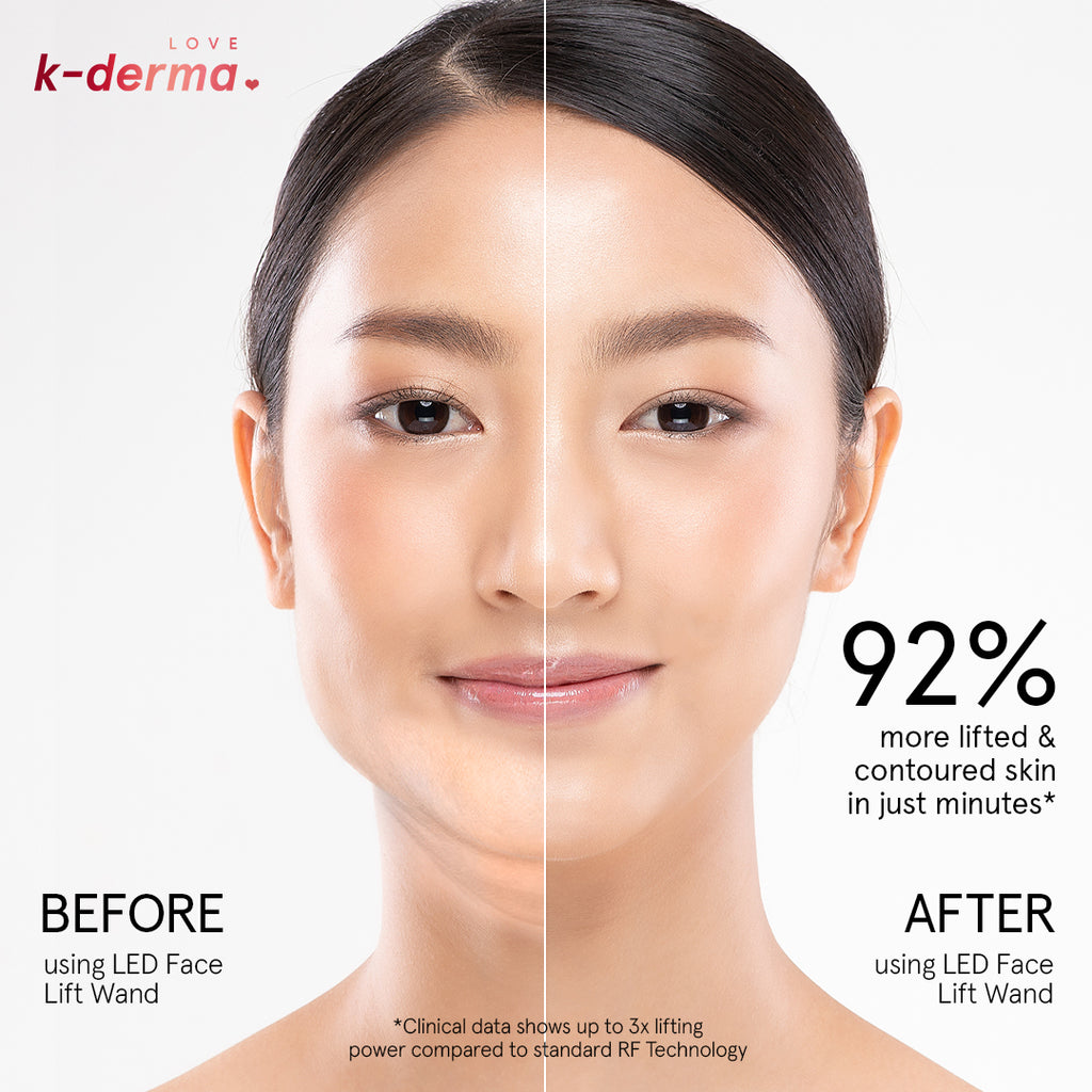 NEW Rosegold Series | Face Lift Wand