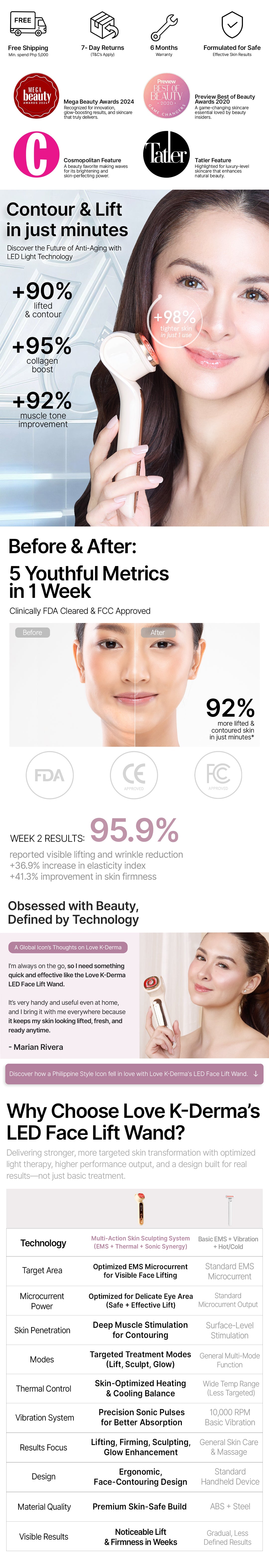 Love K-Derma Face Lift Wand