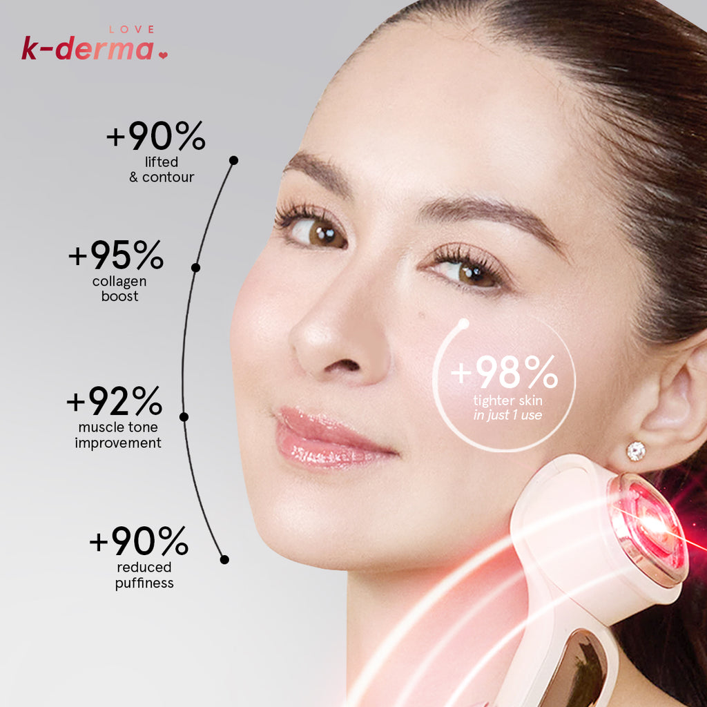 NEW The Total Lift: Prestige Set