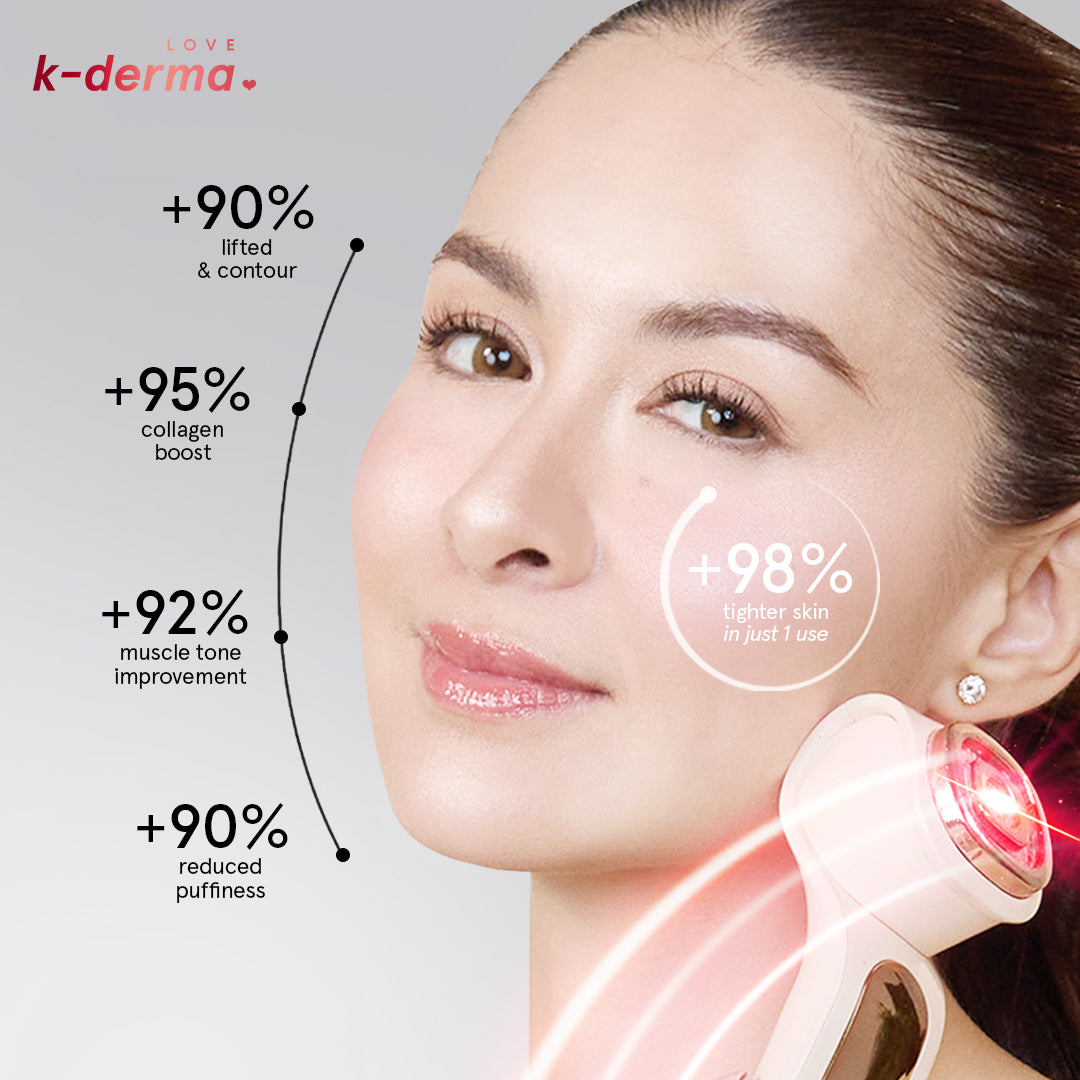 NEW Rosegold Series: Face Lift Wand