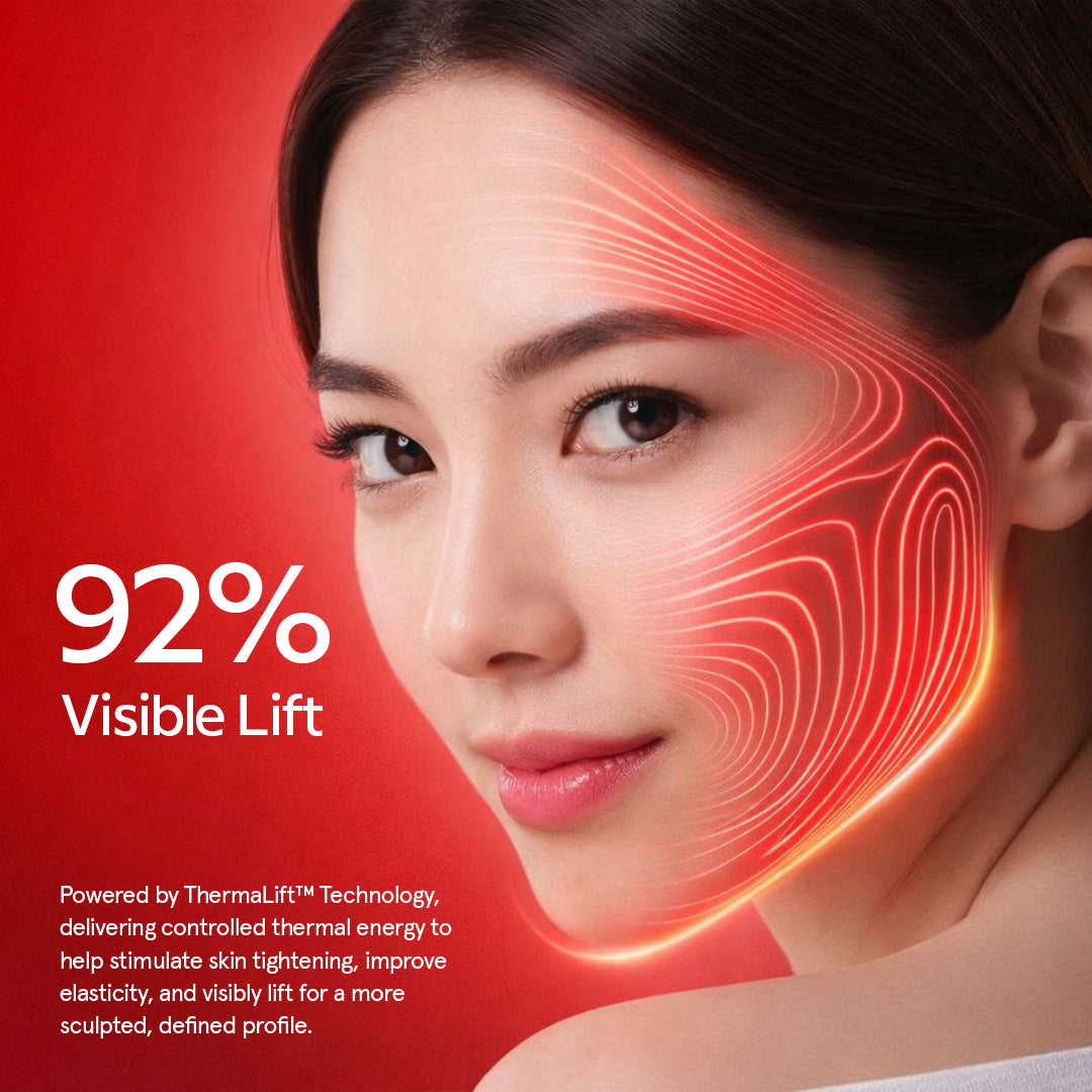 NEW Rosegold Series | Face Lift Wand