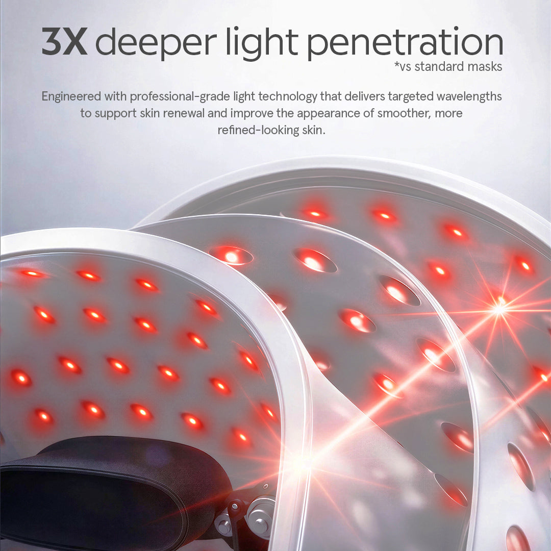 NEW The Signature Set