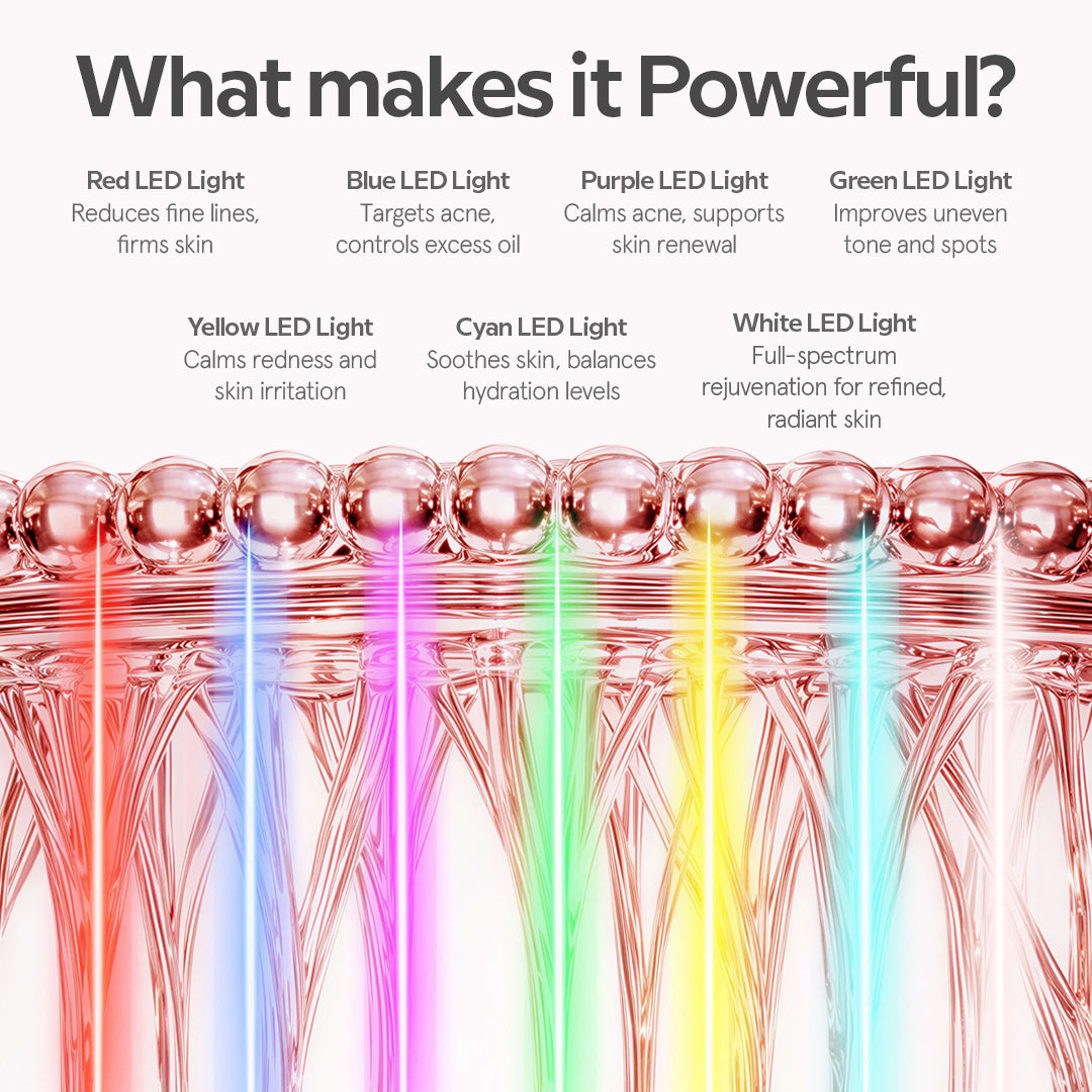 Love K-Derma Ultimate Age Defying Set