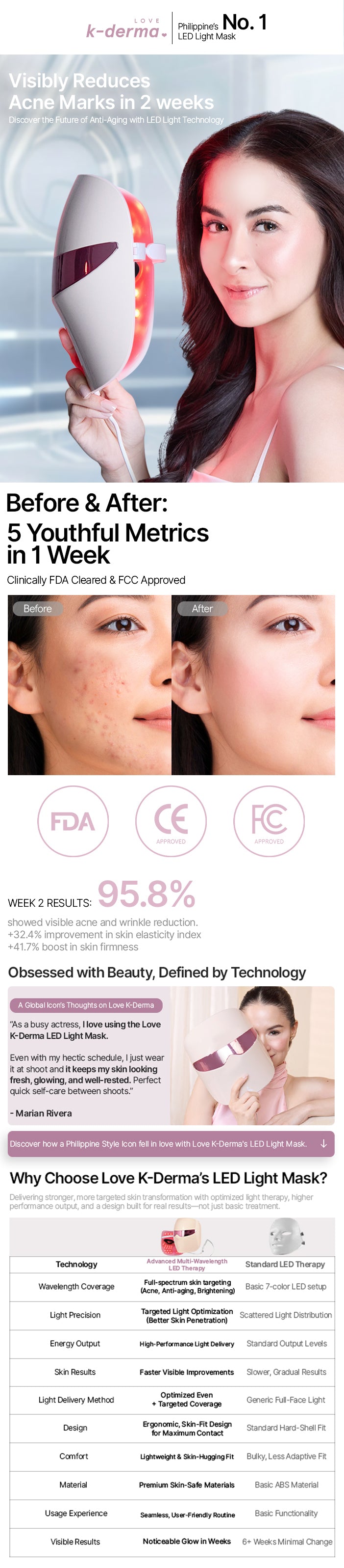 Love K-Derma Ultimate Age Defying Set