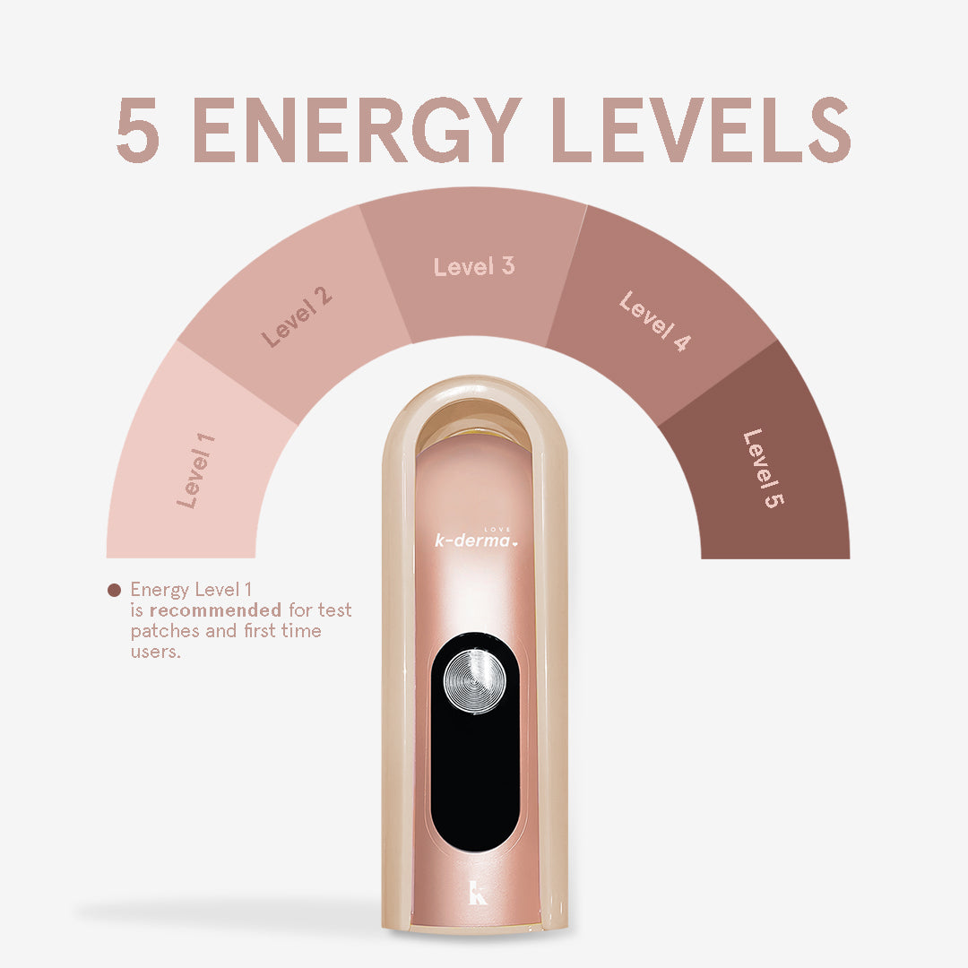 Painless Body Silk IPL