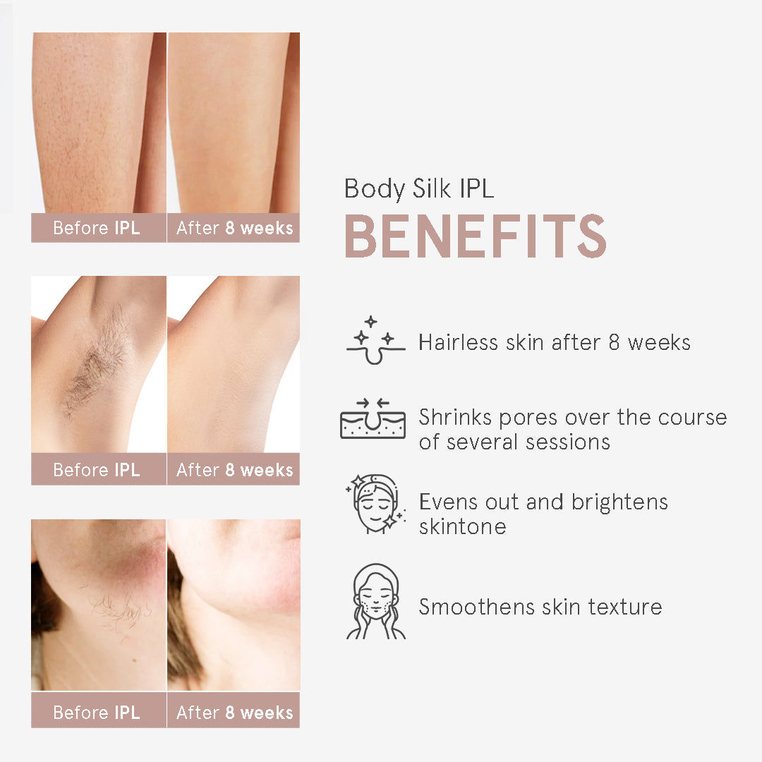 Painless Body Silk IPL