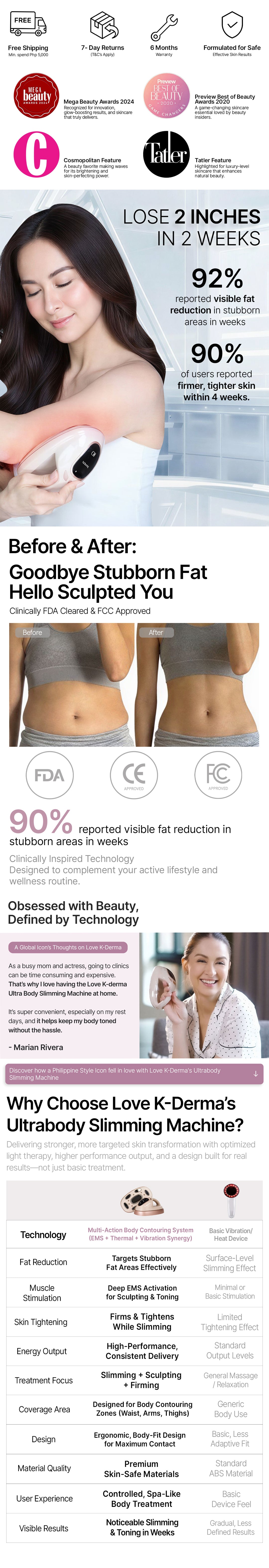 Ultra Slim and Sculpt Set – Love K-Derma