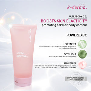 Ultra body Gel