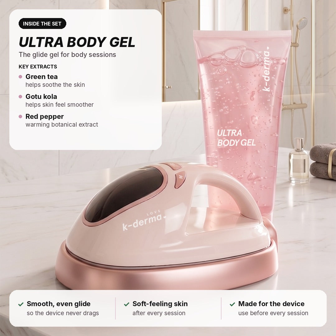 Ultra Body Gel with the Ultra Slimming Device: key extracts and benefits